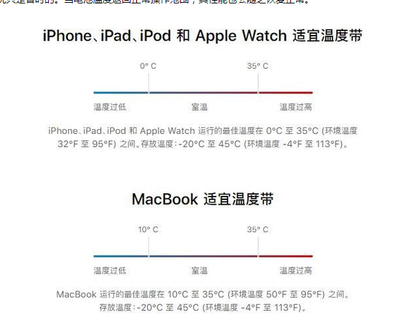 南平苹果13维修分享iPhone 13耗电越来越快怎么办 