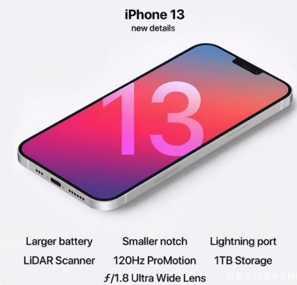 南平苹果手机维修分享iPhone 13起售价多少钱 