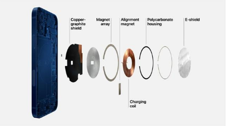 南平苹果手机维修分享iPhone 12真的会威胁身体健康吗 